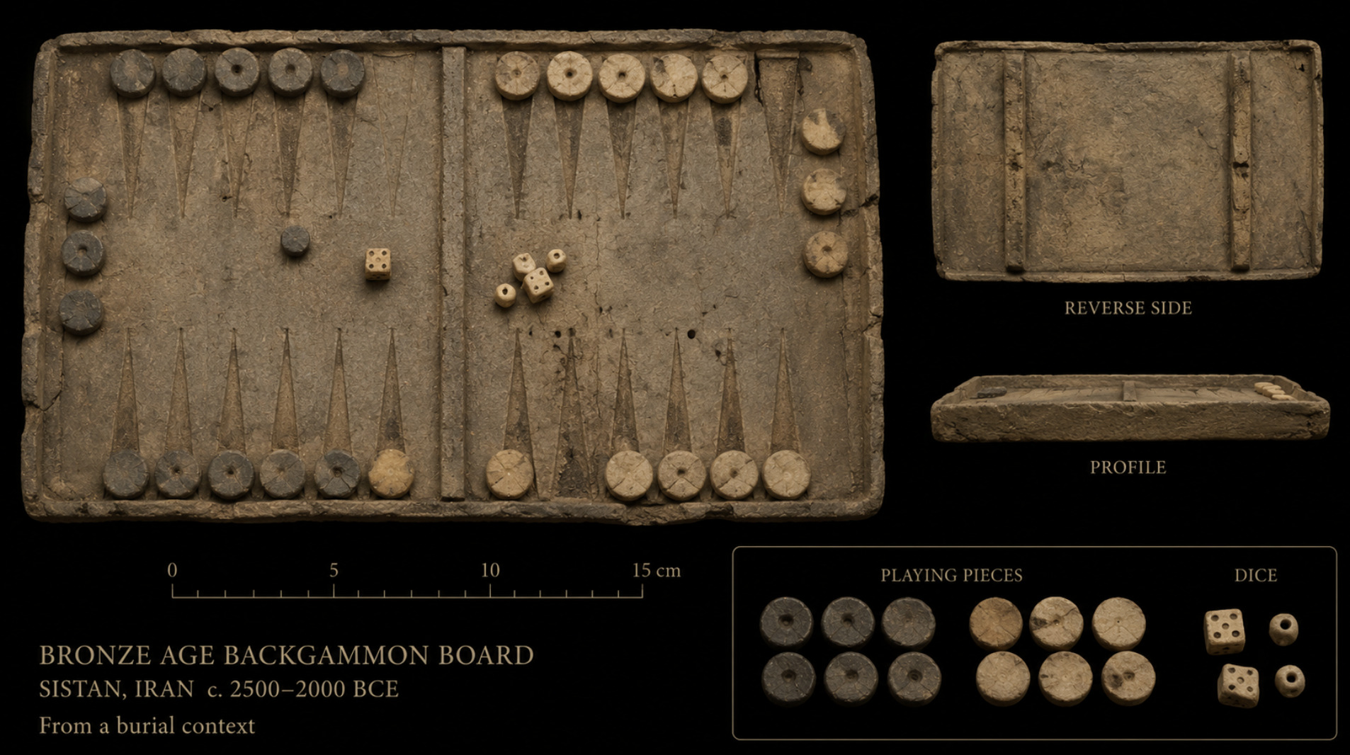 The Oldest Dice Ever Found and What They Reveal About Human Civilization